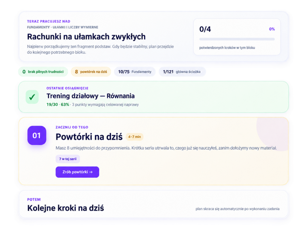 Mój Plan w R8 pokazujący kolejny krok nauki